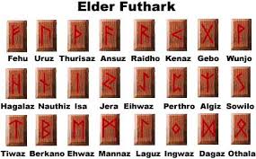 Rune Meanings The Elder Futhark
