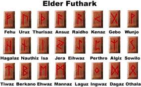 rune meanings the elder futhark