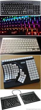 These parts work together to perform different functions. What Is A Keyboard