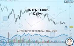 Centene Corporation Announces New Executive Appointment And