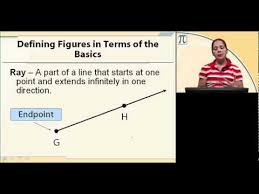 Geometry Lesson 1 Building Blocks Of Geometry Geometry Lessons Lesson Building Blocks