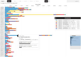 phinch an interactive exploratory data visualization