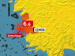 Harita üzerinde istediğiniz bölgede olan son 30 günlük deprem detayları. Izmir De 6 6 Buyuklugunde Deprem