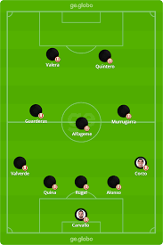 Só aqui no futebol play hd você não vai perder nenhum lance da partida entre universitario e palmeiras grátis sem travamentos. 701dx9btbd152m