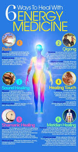 Have You Wondered What The Different Types Of Energy Medicine Are This Infographic Shares Six Types Energy Healing Reiki Energy Healing Energy Medicine