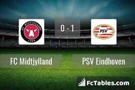 Whereas midtjylland are from the comparatively weaker danish top flight, and are also on the road. Rmvmla3y1w65km