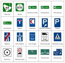 A Guide To Road Signs In Saudi Arabia Expatwoman Com