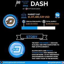 Why is the converter useful if the crypto trading market is open 24/7? Pin Auf Crypto Currency News Bitcoin Crypto Investment