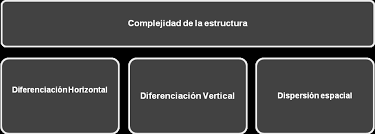Un servicio al jefe novela completa pdf. Http Sedici Unlp Edu Ar Bitstream Handle 10915 69362 Documento Completo Pdf Pdfa Pdf Sequence 1 Isallowed Y