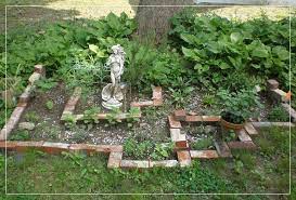 Planning And Growing A Kitchen Herb Garden The Herb Exchange Backyard Herb Garden Herb Garden In Kitchen Herb Garden Design