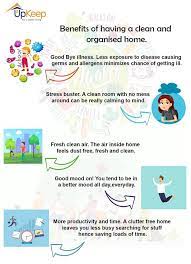 Professional Cleaning Services In Al Khor Part Time Maids Upkeep Llc Cleaning Maid Professional Cleaning Services Cleaning Service