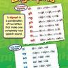 Fundations blends and digraphs chart. 3