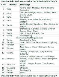 Choose from 1000's of sanskrit baby boy names starting with v. Pin On Quick Saves
