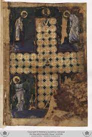 Reg Gr 1b Reg Gr 1b Biblia Vetus Testamentum Greco Sec X Illustrated Manuscript Christian Art Medieval Art