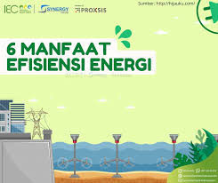 6 Manfaat Efisiensi Energi Penghematan Energi Indonesia Environment Energy Center