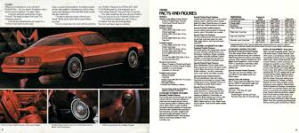 7 015 Miles 1978 Pontiac Firebird Esprit Pontiac Firebird Pontiac Firebird