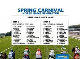 Custom ink features free shipping, live help, & thousands of design ideas. Horse Racing Team Names