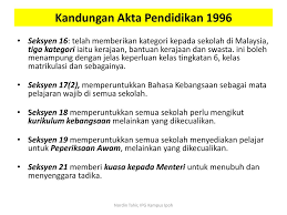 Tajuk ringkas dan mula berkuatkuasa. Bab 2 Guru Dan Perundangan Ppt Download