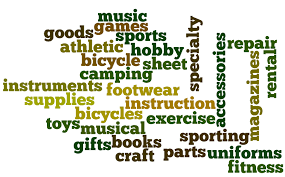 Resultado de imagen de LEISURE ACTIVITIES