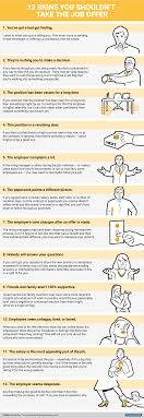 12 Signs You Shouldn T Accept That Job Offer Job Offer Job Interview Advice Job Hunting Tips