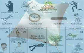 Maybe you would like to learn more about one of these? Kede Alam Hari Natal 2d Kode Alam Togel 2d Musang