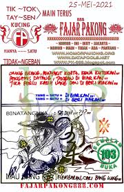 Angka paling atas ditabel shio ulasan : 24 Pengeluaran Pakong Say Dunia Prediksi Maya
