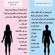 epingle sur العلاقة الزوجية