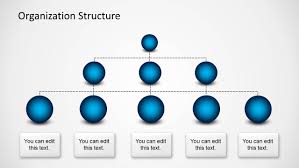 Organization Structure Template With Spheres For Powerpoint
