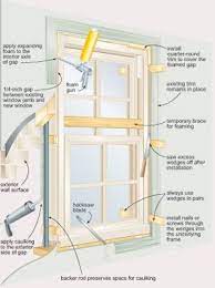 Create a shutdown timer for windows. Install Your Own Windows Diy Mother Earth News Diy Home Improvement Home Improvement Projects Diy Window