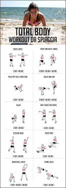 Se non riusciamo a fare dell'attività sportiva una nostra abitudine quotidiana è perché commettiamo l'errore di partire in quarta! Workout Da Spiaggia Una Scheda Allenamento Completa