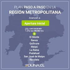 Las comunas que salen de cuarentena y avanzan a la fase 2, son las siguientes: Oyamil Comunas Que Retroceden A Cuarentena Cuarentena En Chile Que Comunas Entran Cuales Salen Y Cuales Retroceden Este Jueves 17 De Diciembre As Chile Retroceden De Transicion A Cuarentena