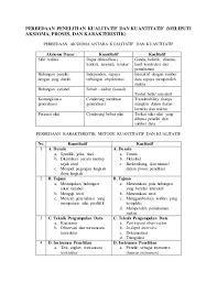 Check spelling or type a new query. Perbedaan Penelitian Kualitatif Dan Kuantitatif