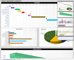 3 dashboards and up to 12 customizable indicators. 21 Best Kpi Dashboard Excel Templates And Samples Download For Free
