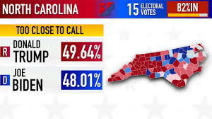 North Carolina Prediction | 2020 Presidential Election - YouTube