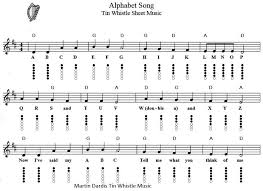 The Abc Song On Tin Whistle Tin Whistle Recorder Songs Flute Sheet Music