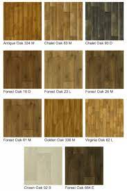 There's flooring, and there's being floored. Belgotex Vinyl Sherwood Flooring Wooden Floors Tiles Resilient Decor Home Design Directory South Africa Sweet Home Design Flooring Cushioned Vinyl Flooring