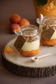 Wordpress Com Pumpkin Cheesecake Recipe Easy Easy Cheesecake Recipes Pumpkin Cheesecake Recipes