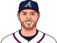 Atlanta Braves 2014 Roster