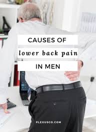 Pin On Back Pain Causes
