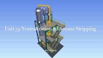 Sulphonation Process- Unit 79 Neutralization & Dioxane Stripping