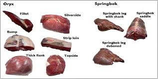 43 Ageless Meat Cutting Chart For Deer