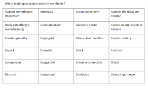 A level psychology, june 2017 (aqa). Https Resources Finalsite Net Images V1553545594 Sydenhamlewishamschuk Xdtvk0cqr965cxhfiyk7 171218 Paper 2 Revision Booklet Pdf