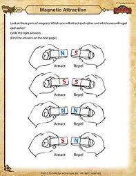 The grade 4 physical science unit focuses on magnetism and electricity. Magnetism 4th Grade Worksheet Off 75 Online Shopping Site For Fashion Lifestyle