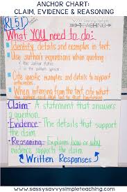 the best anchor charts evidence anchor chart anchor