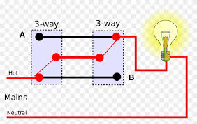 Wiring 2 switched schematics wiring diagram directory. Staircase Wiring Diagram Using Two Way Switch New Wire California 3 Way Free Transparent Png Clipart Images Download