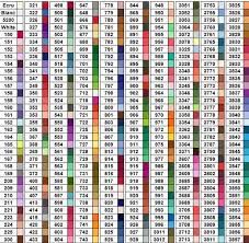 Diamond painting dmc color printable chart. Dmc Cross Stitch Thread Colour Chart Novocom Top