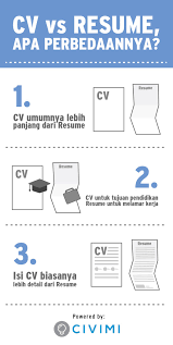 Cv Vs Resume Apa Perbedaannya Infographic Pendidikan Psikologi Perkembangan Psikologi