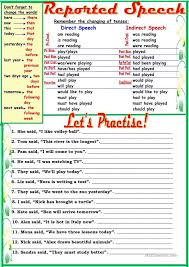 Reported Speech Reported Speech Indirect Speech Direct And Indirect Speech