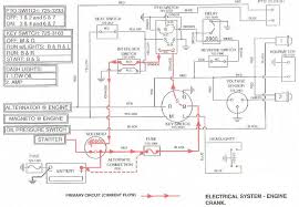 To obtain top performance and assure economical operation, the tractor should be inspected by your authorized dealer periodically or at least once a. Diagram Cub Cadet 2130 Wiring Diagram Full Version Hd Quality Wiring Diagram Diagramtungc Parrocchiesolopaca It
