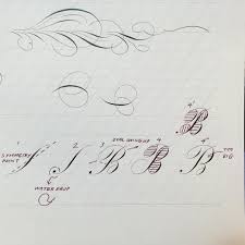 Is there any way to solve this? Pin On Calligraphy